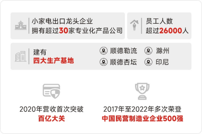 20082030x7z3 J9集团-国际站最新官网
